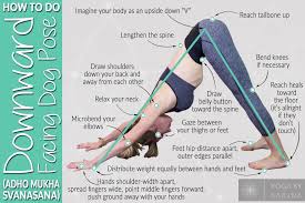 Challenging the dogma of what is the 'correct' hand position in downward facing dog. Yoga Tutorial How To Do Downward Facing Dog Pose Yoga By Karina