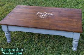 If this was a table actually made by duncan phyfe it would be worth a lot. French Two Toned Coffee Table Daily Dose Of Style