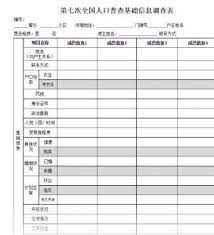 Include (or exclude) self posts. äººå£æ™®æŸ¥è¡¨æ ¼æ ·æ¿2020å¹´ 2020å¹´ç¬¬ä¸ƒæ¬¡äººå£æ™®æŸ¥è¡¨æ ¼å¡«å†™æ ·æ¿appé¢„çº¦v1 0 æ¸¸æˆé¸Ÿæ‰‹æ¸¸ç½'