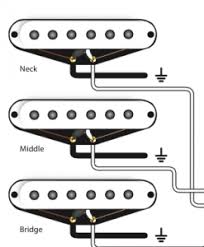 Download 64 jackson guitar pdf manuals. Wiring Diagrams Porter Pickups