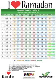 2019 Ramadan 1440 South Africa Ramadan Timetables Ask Nanima