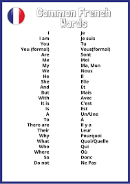 French Language Planner Workbook Digital 40 Page Printable Etsy In 2020 French Flashcards French Language Lessons Basic French Words