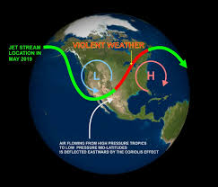 Earth's major jet streams are westerly winds. Q A How The Jet Stream Affects Weather