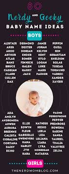 Nerdy And Geeky Baby Names For Boys And Girls Nerdybabynames Babynames Babygirlnames Babyboynames Baby Baby Na In 2020 Nerdy Baby Geeky Baby Original Baby Names