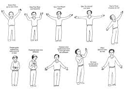 Plusieurs Propositions De Mime X2f Gestuationl Pour Reciter Le Notre Pere Une Maniere De Dire La Priere Du Notre Pere Et De L Priere Pere Priere Notre Pere