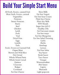 Pin On Diet