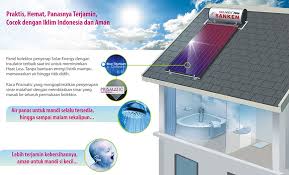 Sanken solar water heater, sidoarjo, jawa timur, indonesia. Blog Jakarta Water Heater