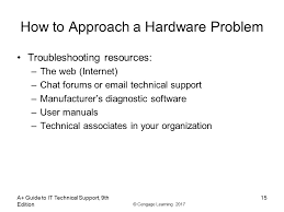 We did not find results for: A Guide To It Technical Support 9th Edition Ppt Download