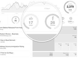 More Wireframe Ideas Analytics Design Data Visualization Wireframe