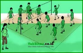 Pada umumnya yang banyak dijumpai di masyarakat adalah permainan sepakbola biasa dan futsal. Jumlah Pemain Bola Voli Beserta Penjelasannya Dan Gambarnya