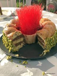Epingle Sur Cuisine