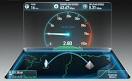 Speed test adsl