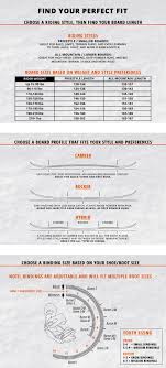 Age Height Weight Chart For Female In Kgs Healthy Hesongbai