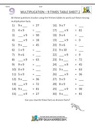 6th grade language arts worksheets. Multiplication Drill Sheets 3rd Grade Printable Math Worksheets Multiplication Multiplication Drills Multiplication