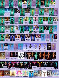 Monster rancher pixie breeds