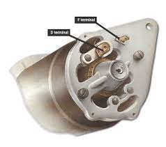 Maybe you have a cool charcoal powered or a multi fuel generator however many fail to think through how exactly they. Testing A Dynamo And Checking Output How A Car Works
