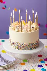 Pin By Melika Mnc On Food Party Cakes Colorful Birthday Cake Funfetti Cake