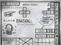 Prediksi Keluaran Togel Singapore Sabtu 26 September 2020 Di 2020 Sydney Permainan Angka Buku Gambar