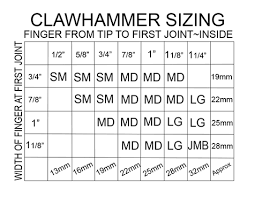 Perfect Touch Sizing