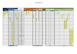 Face à la pandémie de coronavirus qui touche le monde et bien sûr l'europe, l'uefa a décidé de repousser la tenue de l'événement à calendrier, résultats, classement des poules, équipes qualifiées. L Uefa Devoile Sa Nouvelle Coupe D Europe Avec L Europa Conference League Sportbuzzbusiness Fr