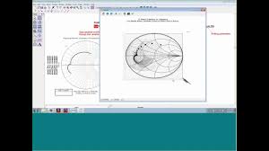 Microwaves101 Three Dimensional Smith Chart