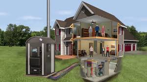 We did not find results for: Outdoor Wood Furnace Boiler Prices Reviews And Ultimate Buyer S Guide 2021