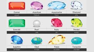 Annual magazine subscriptions for the man and bath accessories for the woman. What Does Your Birthstone Reveal About Your Personality