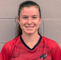 Zoe Mueller's Soccer Recruiting Profile