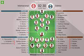 Assim, bruno retorna à lateral direita. Assim Vivemos O Internacional Gremio