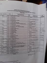 Golongan atau kelompok yang menyatakan bahwa administrasi adalah teknologi yaitu. Soal Evaluasi Akademik Latsar Cpns Golongan 3 Pdf Tahun Ajar