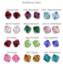 The most popularly used birthstones of june is pearl. 21st Birthday Birthstone Necklace Sterling Silver Jewels 4 Girls