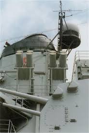 Image result for Gray 1983 Fleet