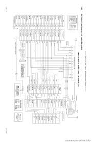 This section contains drawings of electrical connectors and information on pin configuration, pin numbers, wire colors and pin descriptions. 2000 Bmw Wiring Diagram Wiring Diagram Direct Quit Tiger Quit Tiger Siciliabeb It