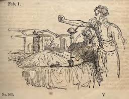 RÃ©sultat de recherche d'images pour "transfusion sanguine histoire"