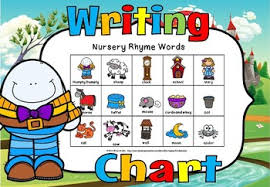 nursery rhyme charts free for 48 hours