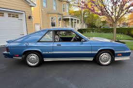 Image result for Santa Fe Blue 1985 Dodge