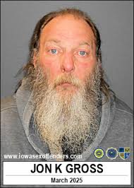 JON GROSS