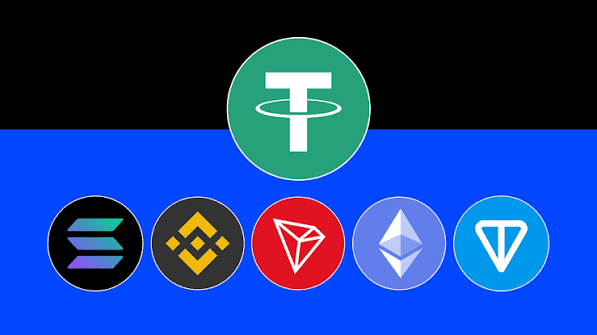 USDT Networks 2026: TRC20 vs ERC20 vs BEP20 vs Solana vs TON - Full Comparison