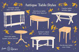 Cottage style dining room with wooden ceiling and hardwood flooring with herringbone pattern. Antique Table Identification Guide