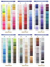 13 Exhaustive Thread Dye Chart