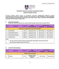 Penyertaan dikalangan mahasiswa uitm perak. Tenaga Pengajar Muda Fotos Facebook