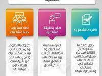 pin by riadh on motivation wisdom quotes life words quotes funny arabic quotes
