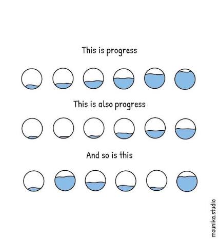 It's important to remember that progress looks different for everyone. 💙