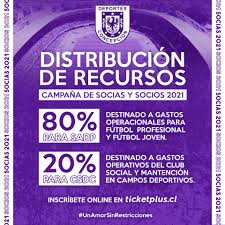 Check spelling or type a new query. Club Social Y De Deportes Concepcion Posts Facebook
