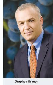 The Top 30 U.S. Wine Companies of 2010 -- Profiles