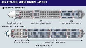 The Ever Shrinking Airline Seat In Long Haul Airline Analysts