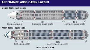 the ever shrinking airline seat in long haul airline analysts