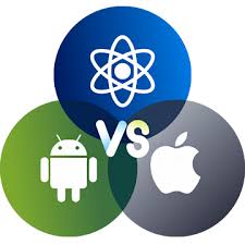 I found myself jumping around to a bunch of different places trying to find all of the information i needed, so i decided to put it all in one place. React Native Vs Native App For A Start Up Railsware Blog