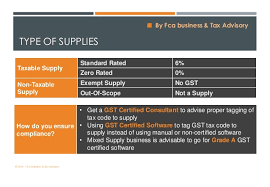 Goods or services made in malaysia or any supply made outside malaysia which would be a taxable supply if made in malaysia. Malaysia Gst Overview Implementation