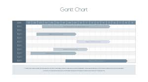 In ppthemes you will find powerpoint templates, also known as ppt for free download, with a creative and modern design in all their slides. Plumbing Service Industry Ppt Presentation